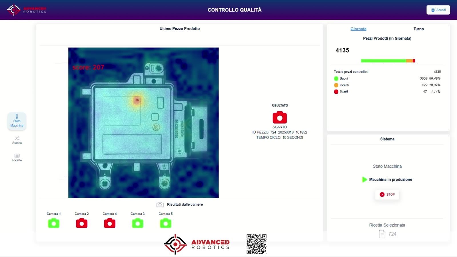 Quality Robocell supervision interface